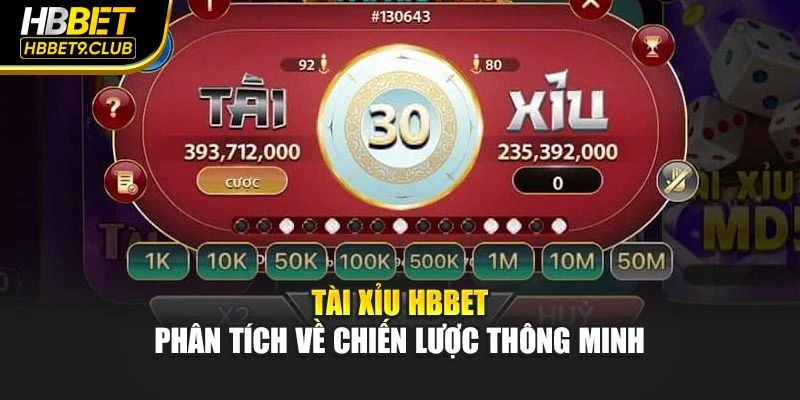 Tài Xỉu Hbbet – Phân Tích Về Chiến Lược Thông Minh